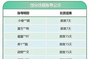 斯波谈哈克斯砍下31分：我甚至都没有单独为他布置过一次战术